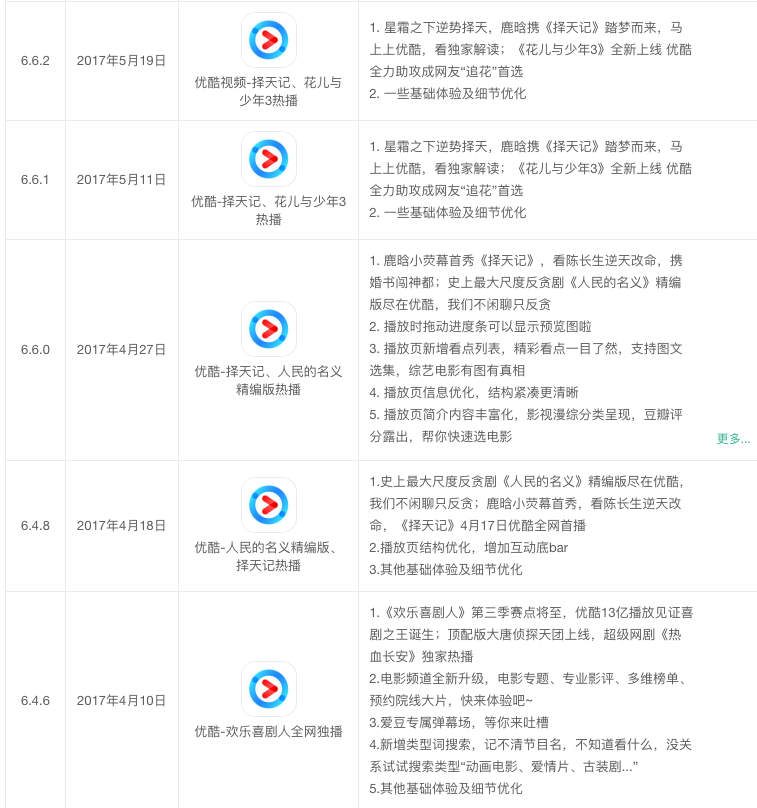 优酷  第6张