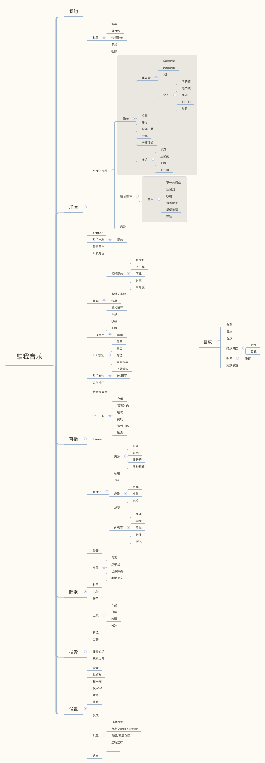 酷我  第1张