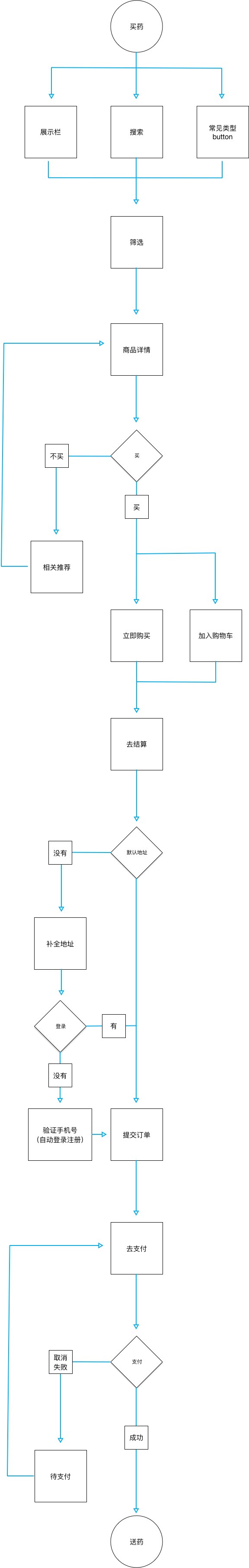 快方送药  第2张