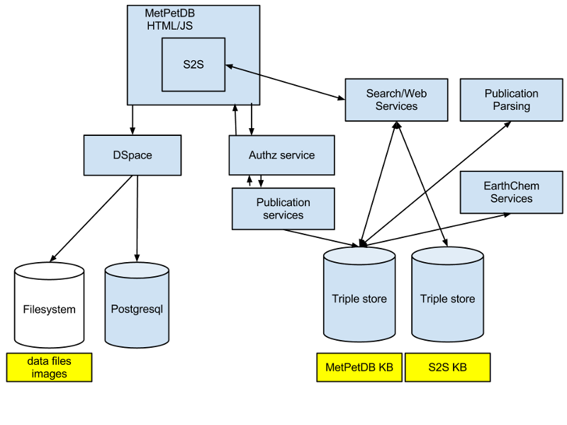 MVPM: Minimum Viable Product Manager（MVPM：最小化可行性产品经理）（上）  产品 产品经理 管理 项目管理 第5张