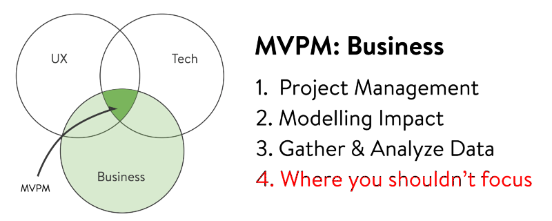 MVPM: Minimum Viable Product Manager（MVPM：最小化可行性产品经理）（上）  产品 产品经理 管理 项目管理 第6张