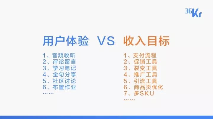  闭门沙龙会：一起聊聊知识付费下半场该怎么走（36氪） 产品 商业 产品方法论 第4张